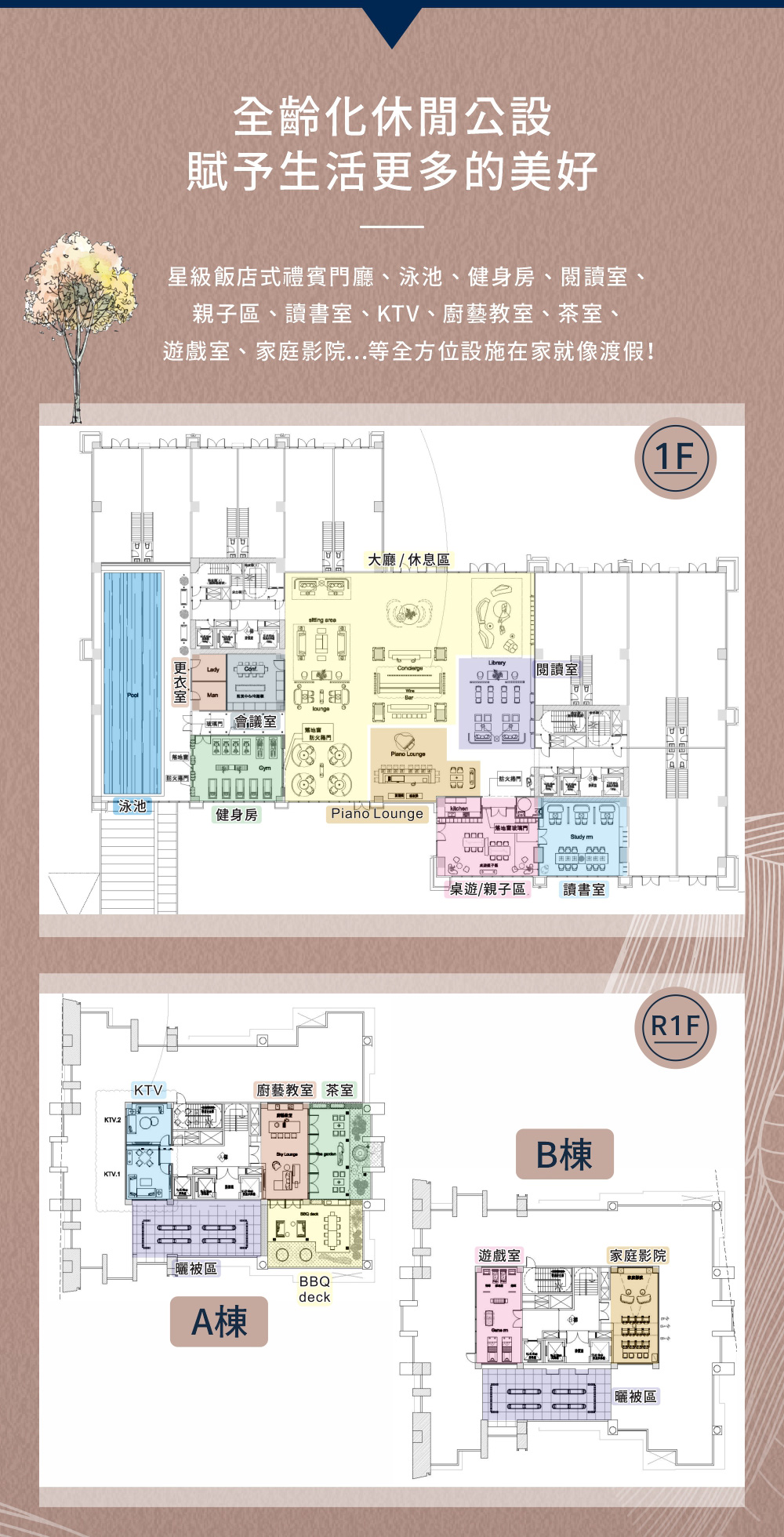 悅讀伊頓全齡化休閒公設 賦予生活更多的美好星級飯店式禮賓門廳、泳池、健身房、閱讀室、 親子區、讀書室、KTV、廚藝教室、茶室、 遊戲室、家庭影院...等全方位設施在家就像渡假！