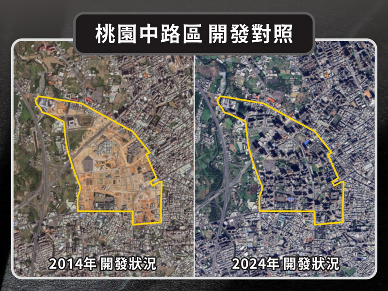 中路特區已至開發後期，生活機能逐漸完善